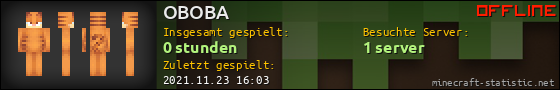 Benutzerleisten 560x90 für OBOBA