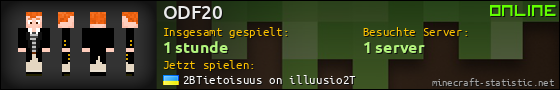Benutzerleisten 560x90 für ODF20