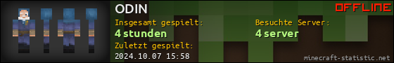 Benutzerleisten 560x90 für ODIN