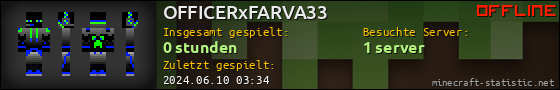 Benutzerleisten 560x90 für OFFICERxFARVA33