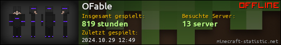 Benutzerleisten 560x90 für OFable