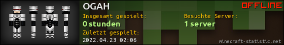 Benutzerleisten 560x90 für OGAH
