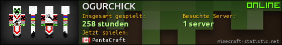 Benutzerleisten 560x90 für OGURCHICK