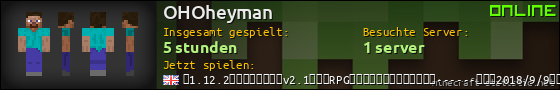 Benutzerleisten 560x90 für OHOheyman