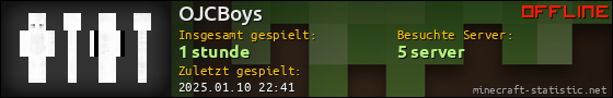 Benutzerleisten 560x90 für OJCBoys