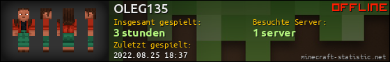 Benutzerleisten 560x90 für OLEG135