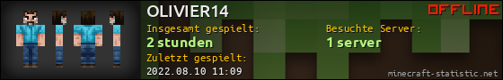 Benutzerleisten 560x90 für OLIVIER14