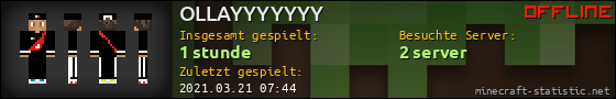 Benutzerleisten 560x90 für OLLAYYYYYYY