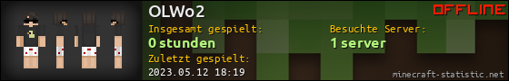 Benutzerleisten 560x90 für OLWo2