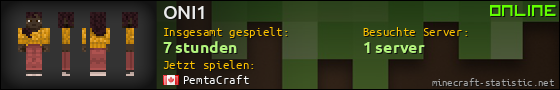 Benutzerleisten 560x90 für ONI1