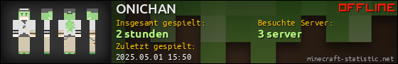 Benutzerleisten 560x90 für ONICHAN