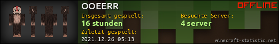 Benutzerleisten 560x90 für OOEERR