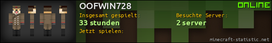 Benutzerleisten 560x90 für OOFWIN728