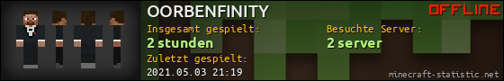 Benutzerleisten 560x90 für OORBENFINITY