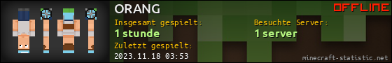 Benutzerleisten 560x90 für ORANG