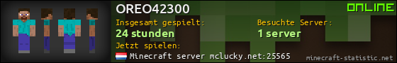 Benutzerleisten 560x90 für OREO42300