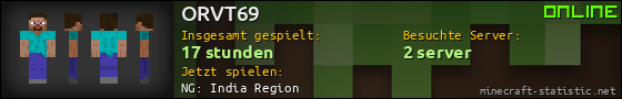 Benutzerleisten 560x90 für ORVT69