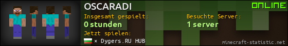 Benutzerleisten 560x90 für OSCARADI