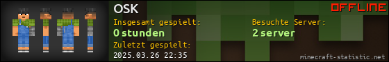 Benutzerleisten 560x90 für OSK