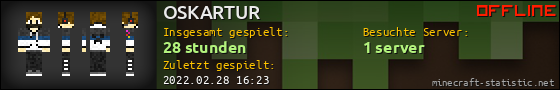 Benutzerleisten 560x90 für OSKARTUR