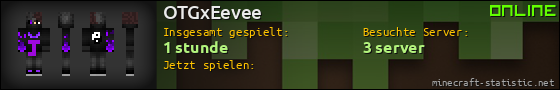 Benutzerleisten 560x90 für OTGxEevee