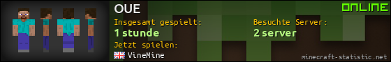 Benutzerleisten 560x90 für OUE