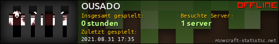 Benutzerleisten 560x90 für OUSADO