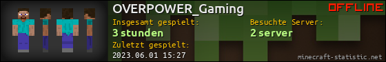 Benutzerleisten 560x90 für OVERPOWER_Gaming