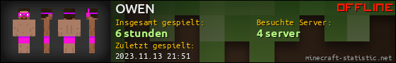Benutzerleisten 560x90 für OWEN