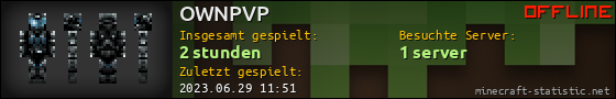 Benutzerleisten 560x90 für OWNPVP