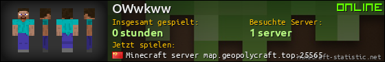 Benutzerleisten 560x90 für OWwkww