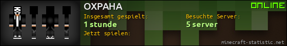 Benutzerleisten 560x90 für OXPAHA