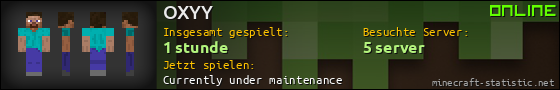 Benutzerleisten 560x90 für OXYY