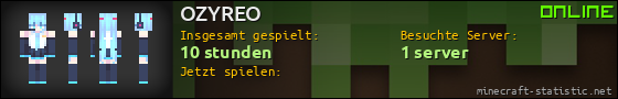 Benutzerleisten 560x90 für OZYREO