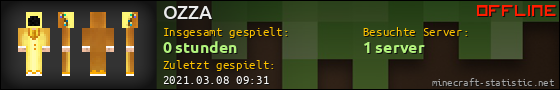 Benutzerleisten 560x90 für OZZA