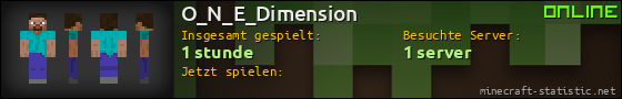 Benutzerleisten 560x90 für O_N_E_Dimension