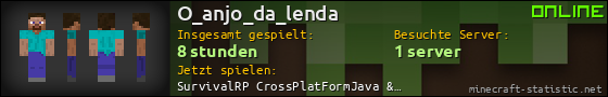 Benutzerleisten 560x90 für O_anjo_da_lenda