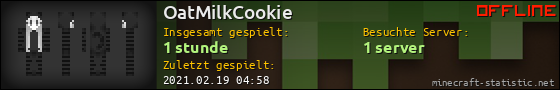 Benutzerleisten 560x90 für OatMilkCookie