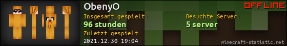 Benutzerleisten 560x90 für ObenyO