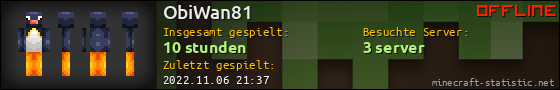Benutzerleisten 560x90 für ObiWan81