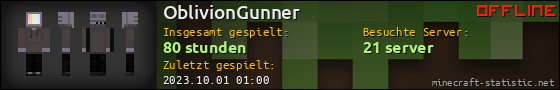 Benutzerleisten 560x90 für OblivionGunner