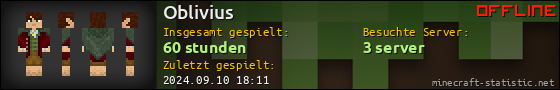 Benutzerleisten 560x90 für Oblivius