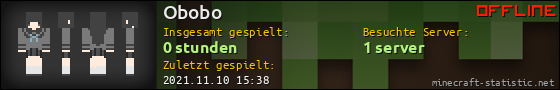 Benutzerleisten 560x90 für Obobo