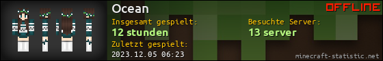 Benutzerleisten 560x90 für Ocean