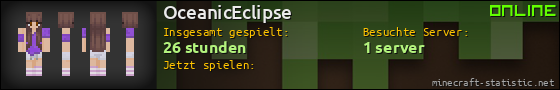 Benutzerleisten 560x90 für OceanicEclipse