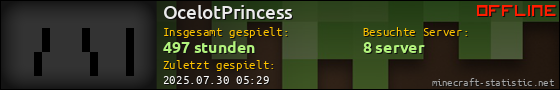 Benutzerleisten 560x90 für OcelotPrincess