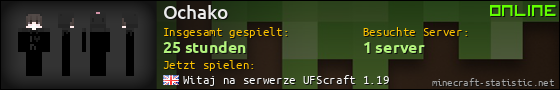 Benutzerleisten 560x90 für Ochako