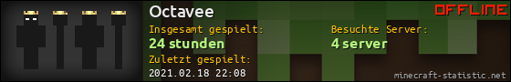 Benutzerleisten 560x90 für Octavee