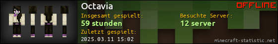 Benutzerleisten 560x90 für Octavia