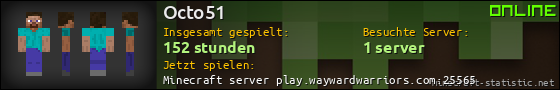 Benutzerleisten 560x90 für Octo51